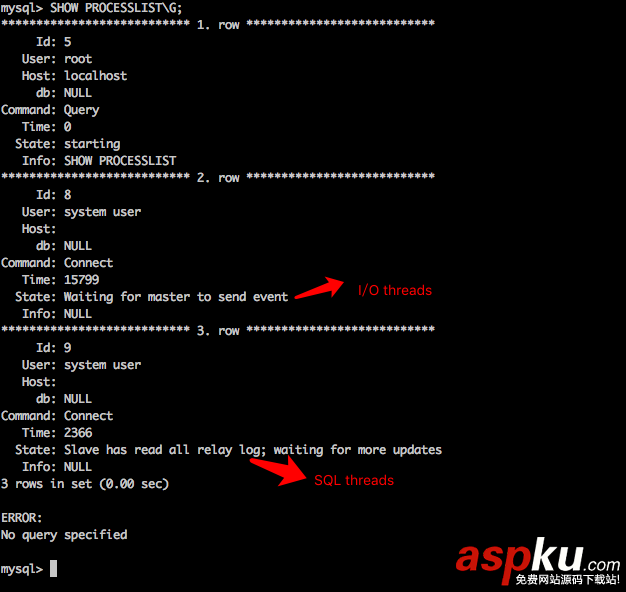 Mysql主從同步,mysql主從同步原理,mysql,主從同步配置