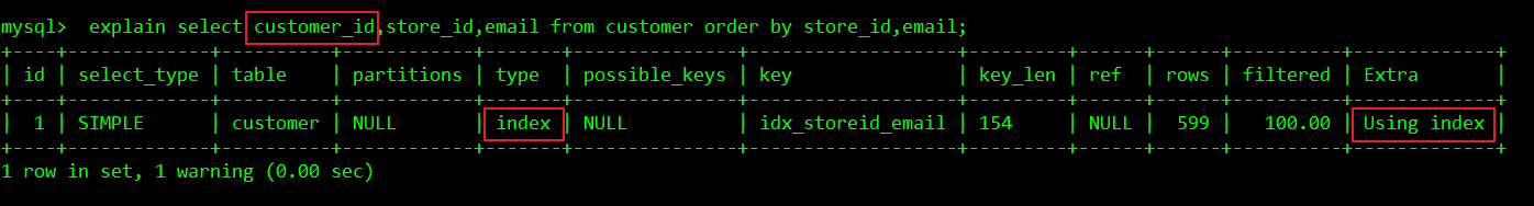 Mysql,優化,orderby,語句