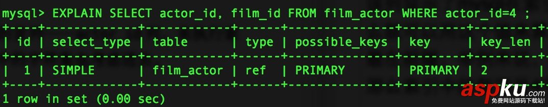 mysql,explain,命令,詳解,explain的用法