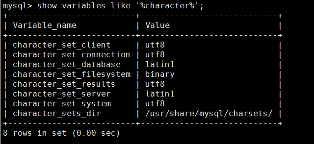 CentOS7,mysql5.7,安裝教程