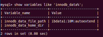 MySQL,InnoDB,存儲文件