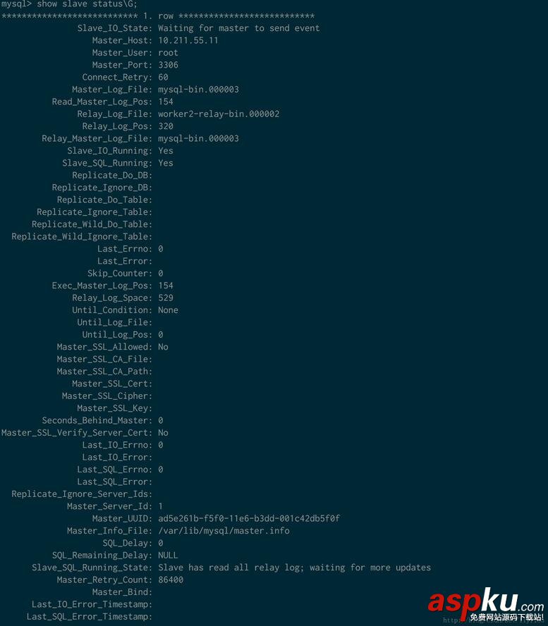 mysql,mysql5.7,主從配置