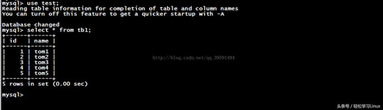 刪庫,xtraback,備份,MySQL,數據庫