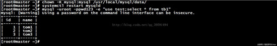 刪庫,xtraback,備份,MySQL,數據庫