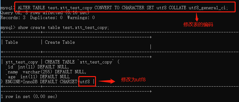 mysql,插入,表數據,中文亂碼