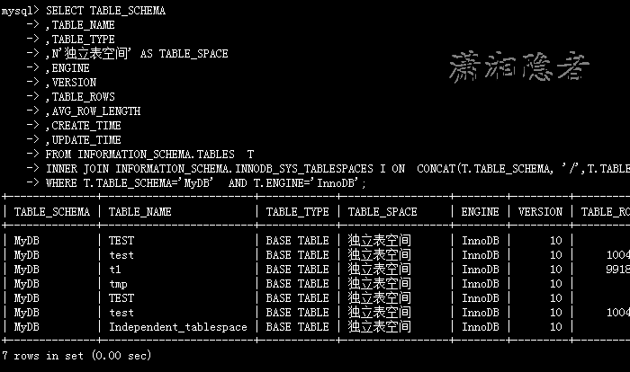 MySQL,InnoDB,獨立表空間,共享表空間