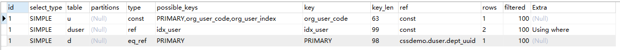 mysql,多表關聯,索引,表關聯,創建聯合索引