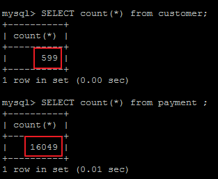 MySQL,EXPLAIN,SQL,執行計劃