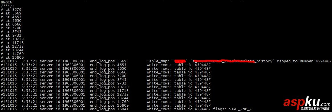 解決MySQL中的Slave延遲問題的基本教程