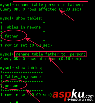 Mysql,Mysql教程