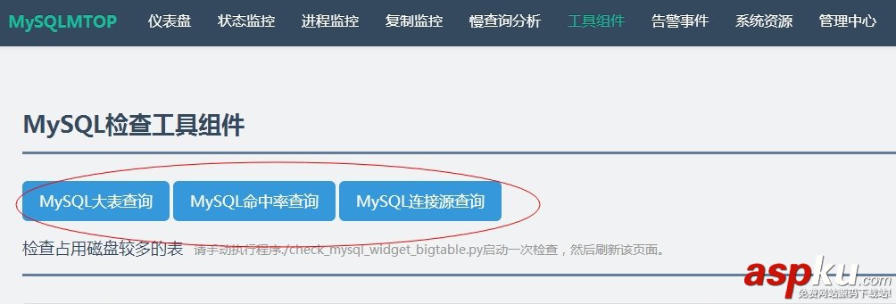 安裝配置MySQLMTOP來監控MySQL運行性能的教程
