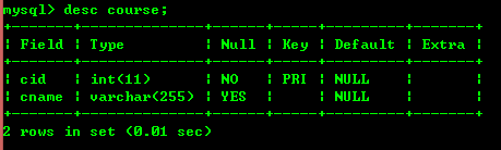 mysql,基礎知識