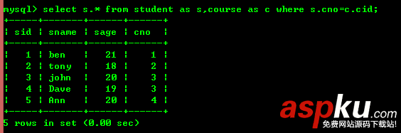 mysql,基礎知識