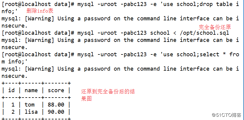 mysql,增量備份,斷點恢復,腳本