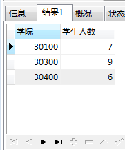 MySQL,分組,鏈接
