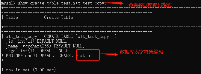 mysql,插入,表數據,中文亂碼