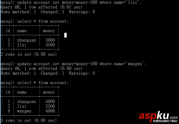 MySQL,事務