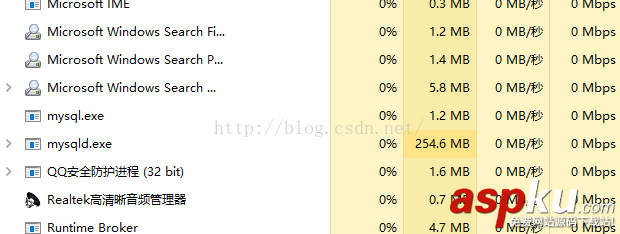 mysql,初始,密碼,windows修改mysql密碼