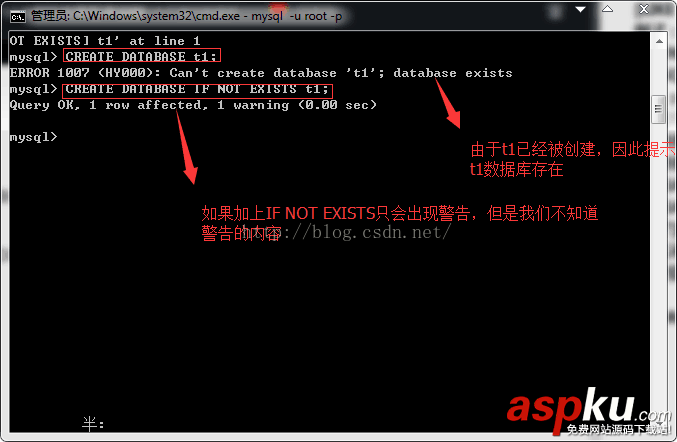 MySQL數據庫基本操作,MySQL數據庫創建,MySQL數據庫刪除,MySQL數據庫修改