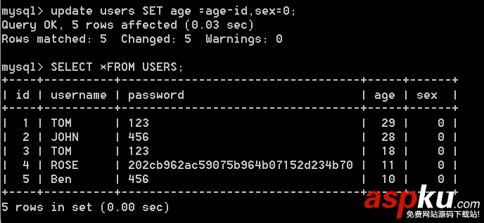 Mysql學習心得之插入、更新、刪除記錄