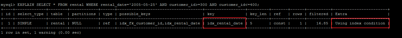MySQL,EXPLAIN,SQL,執行計劃