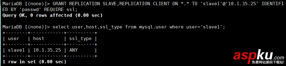 mysql實現主從復制,mysql,主從復制,mysql主從復制原理