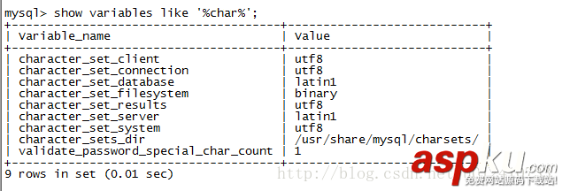 mysql中文亂碼,數據庫中文亂碼解決辦法,MySQL,解決中文亂碼的問題