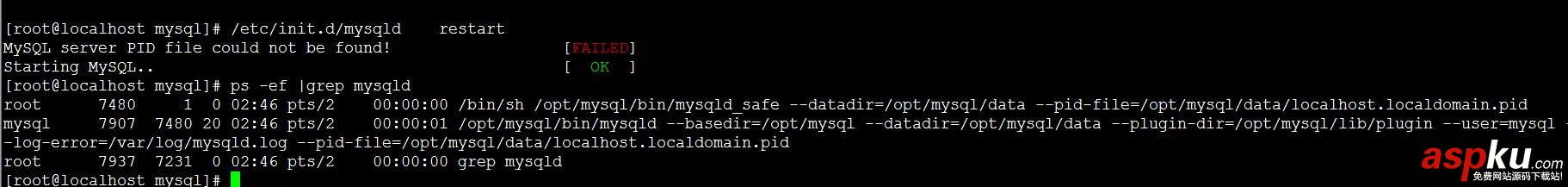 在linux安裝mysql步驟