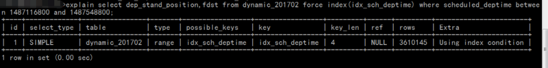 數據庫,MySQL,優化方法
