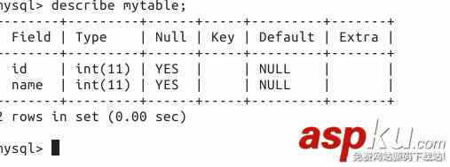 ubuntu,mysql數據庫,mysql數據庫詳解,mysql