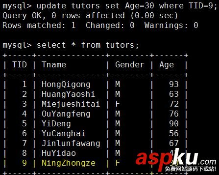 深入解析MySQL的事務隔離及其對性能產生的影響