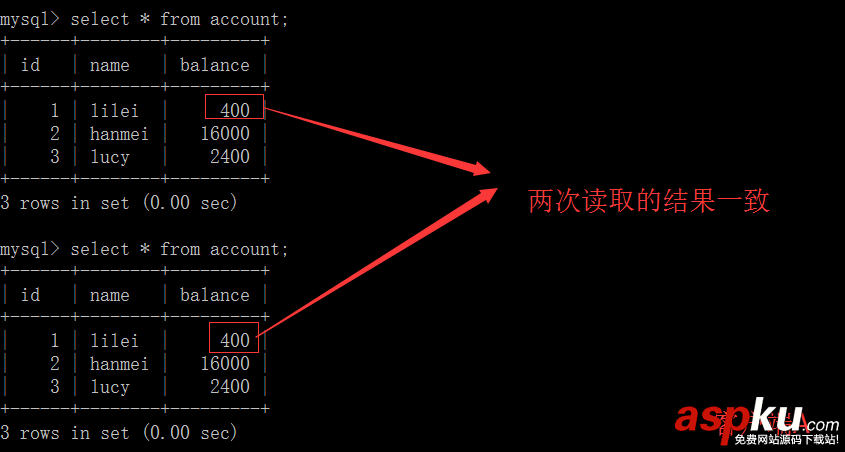 MySQL,事務隔離