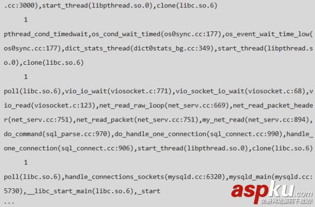 MySQL,redo,死鎖