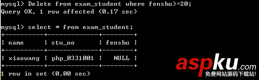 Mysql,數據庫,表,數據