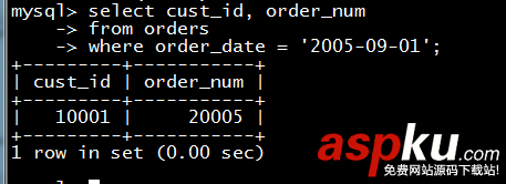 MYSQL,函數處理