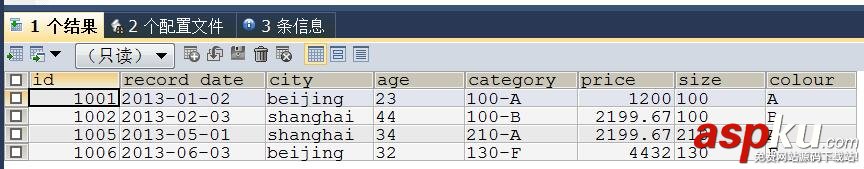 mysql生成excel,excel數據導入mysql,mysql數據導出excel