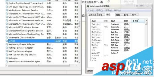 MySQL下載,MySQL安裝,mysql配置