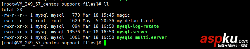 mysql5.7.18二進制包安裝,my.default.cnf