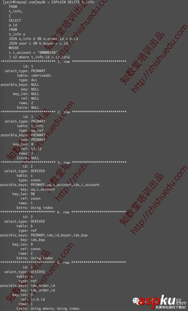 DELETE,子查詢,mysql優化