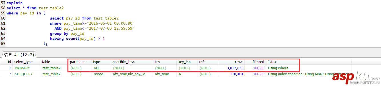 mysql,子查詢,索引,mysql中in子查詢