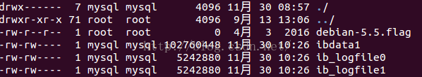 mysql,數據庫存儲容量,存儲容量,存儲文件