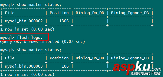 MySQL中Binary Log二進制日志文件的基本操作命令小結