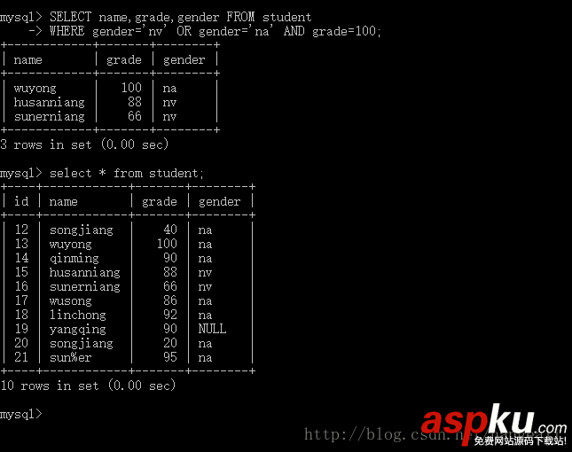mysql,or,關鍵字,多條件查詢