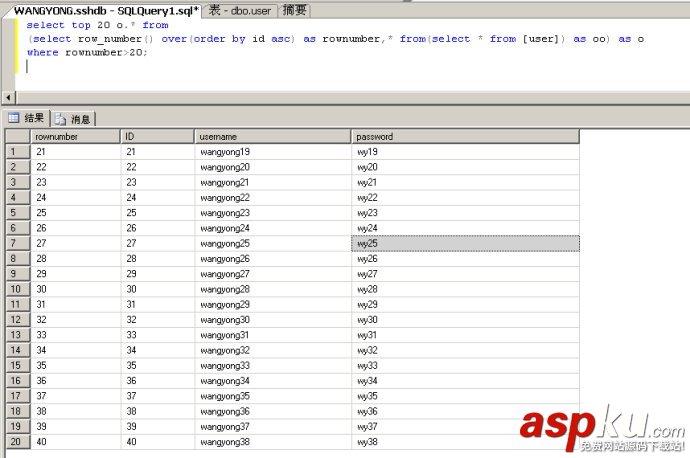 sqlserver,oracle,mysql,分頁