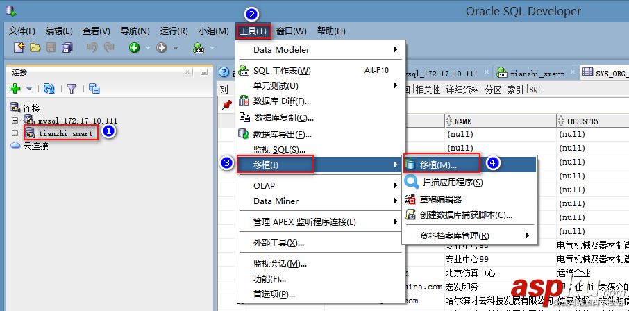 數據庫遷移,Mysql遷移Oracle