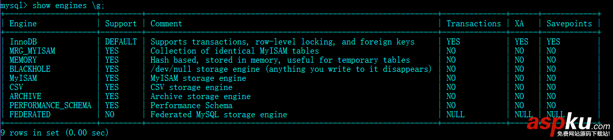 mysql5.7.17壓縮包安裝,mysql5.7.17安裝,mysql5.7安裝