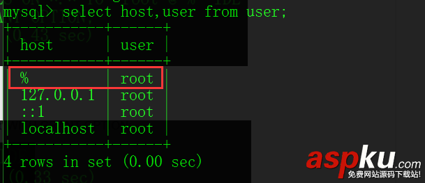 mysql允許遠程連接開啟,mysql修改開啟允許遠程連接,mysql允許遠程連接