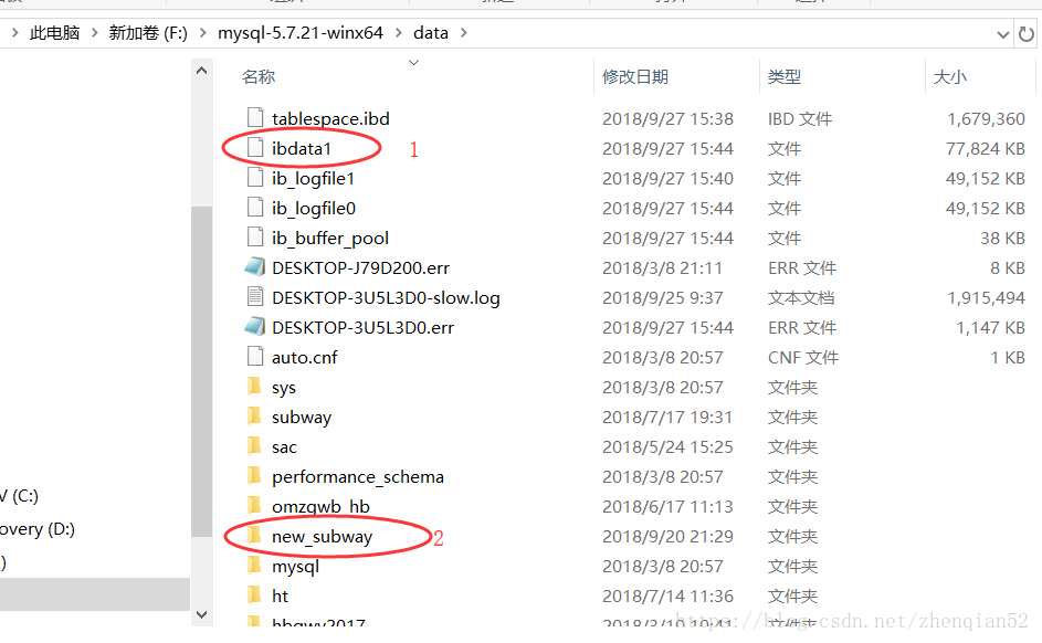 mysql5.7.21,解壓版,data目錄,恢復數據