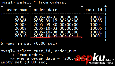 MYSQL,函數處理