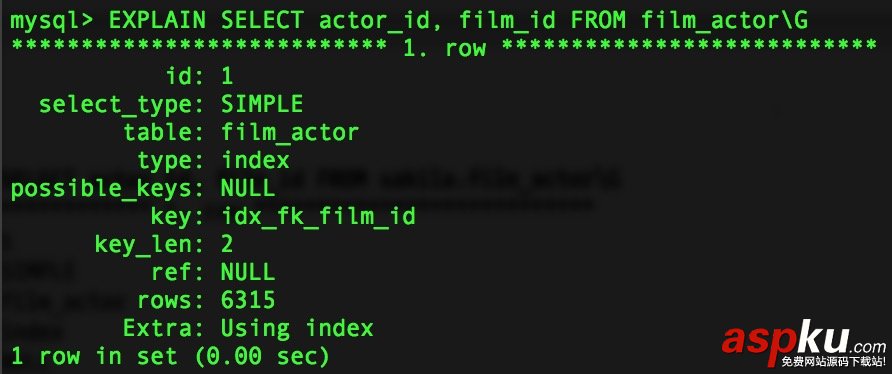 mysql,explain,命令,詳解,explain的用法